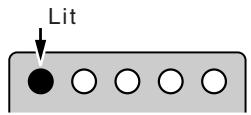 ROLAND GI-20 - Press [SELECT] to select the parameter whose settings you want to change. - 1