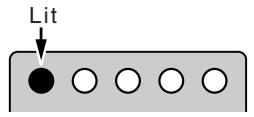 ROLAND GI-20 - Press [SELECT] to select the parameter that is to be changed. - 1