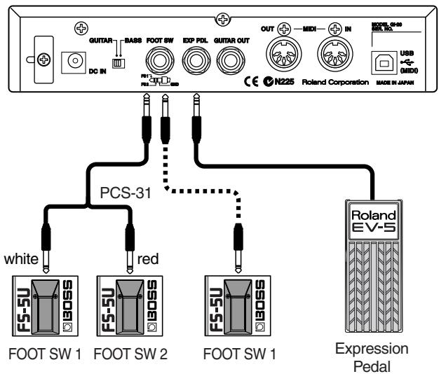 ROLAND GI-20 - Setting the Pedal and Switch Functions (ASSIGN) - 1