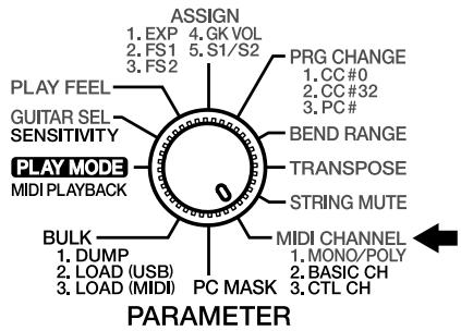 PLAY MODE MIDI PLAYBACK GUITAR SEL SENSITIVITY 1. EXP 4. GK VOL 2. FS1 5. S1/S2 3. FS2 BULK 1. DUMP 2. LOAD (USB) 3. LOAD (MIDI) PC MASK PARAMETER ASSIGN 1. 2. 3. 4. 5. 6. 7. 8. 9. 10. 11. 12. 13. 14. 15. 16. 17. 18. 19. 20. 21. 22. 23. 24. 25. 26. 27. 28. 29. 30. 31. 32. 33. 34. 35. 36. 37. 38. 39. 40. 41. 42. 43. 44. 45. 46. 47. 48. 49. 50. 51. 52. 53. 54. 55. 56. 57. 58. 59. 60. 61. 62. 63. 64. 65. 66. 67. 68. 69. 70. 71. 72. 73. 74. 75. 76. 77. 78. 79. 80. 81. 82. 83. 84. 85. 86. 87. 88. 89. 90. 91. 92. 93. 94. 95. 96. 97. 98. 99. 100.