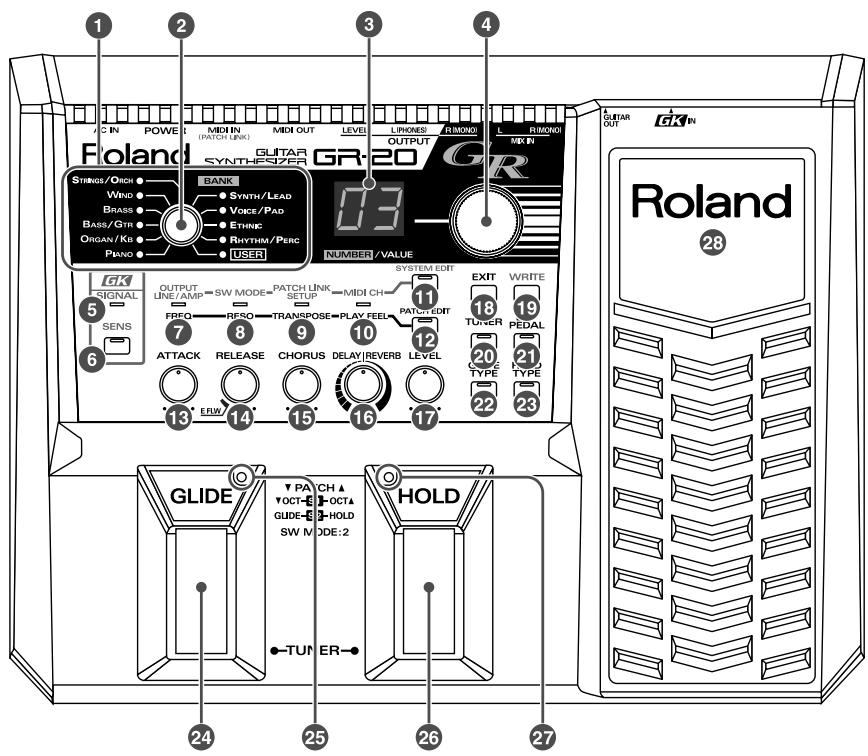 ROLAND GR-20 - Front Panel - 1