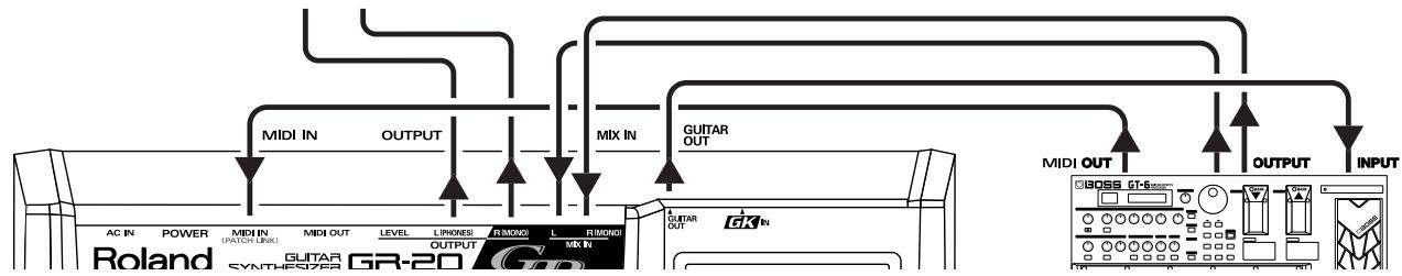 ROLAND GR-20 - Using a multi-effects unit that has a MIDI connector - 3