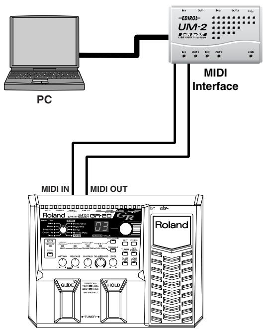 ROLAND GR-20 - Connecting an External Sound Module or Sequencer - 2