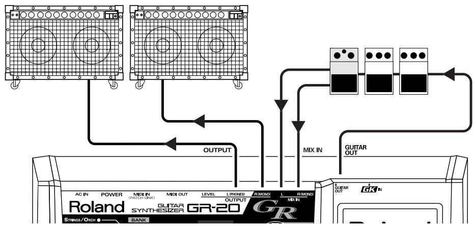 ROLAND GR-20 - Using a compact effect device or a multi-effects unit that has no MIDI connector - 1