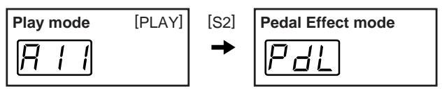 ROLAND GR-33 - Getting Into and Out of Each Mode - 1