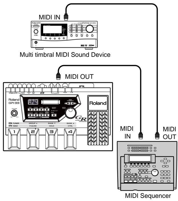 ROLAND GR-33 - Connecting to a Sequencer - 1