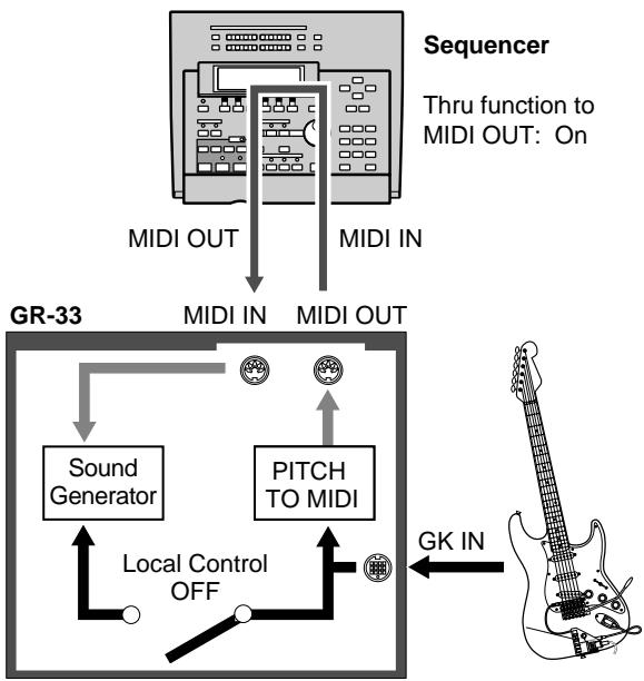 ROLAND GR-33 - About "Local Control Off" - 1