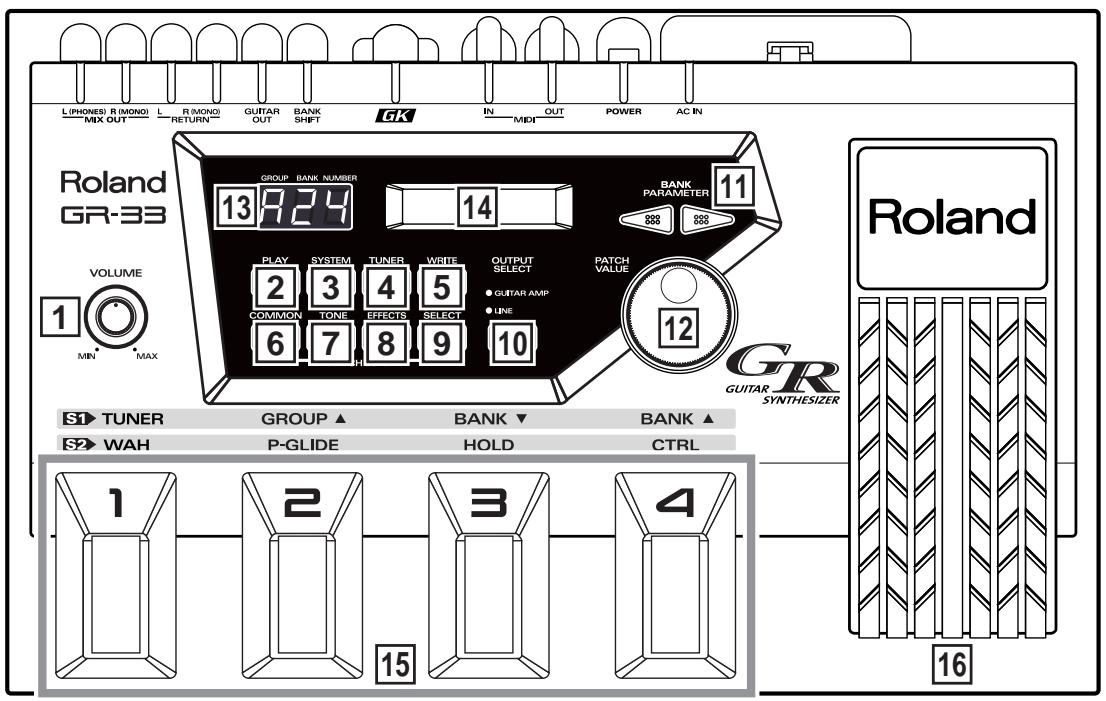 ROLAND GR-33 - Panel Descriptions - 1