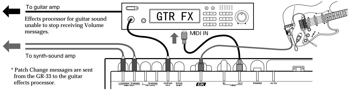 ROLAND GR-33 - Terminating Transmission of the MIDI Controller No. 7 (Volume) - 1