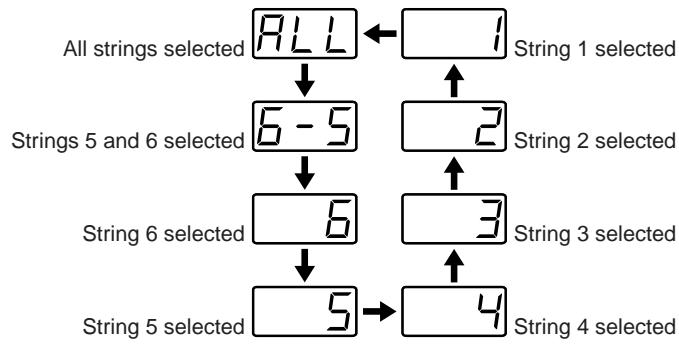 ROLAND GR-33 - Making separate settings for each string (STRING SELECT) - 1