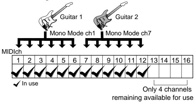 ROLAND GR-33 - Practical Use of MIDI Channels - 1