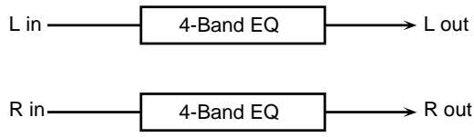 ROLAND GR-33 - 1: STEREO-EQ (Stereo equalizer) - 1