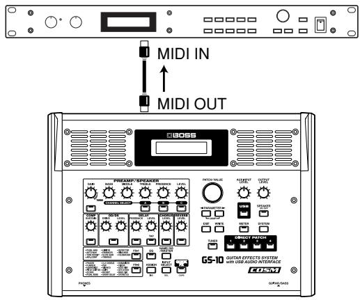 ROLAND GS-10 - Outputting Program Change Messages - 1