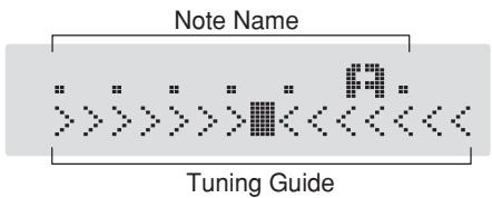 ROLAND GS-10 - About the Display During Tuning - 1