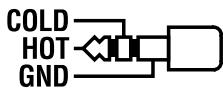 ROLAND GS-10 - Making the Connections - 4
