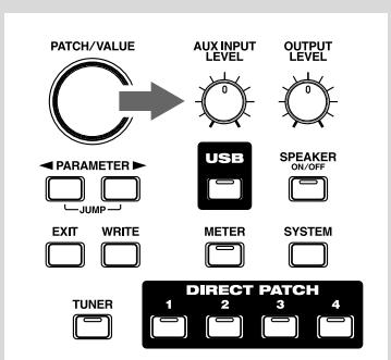 ROLAND GS-10 - Connecting Audio Devices to the AUX INPUT Jack - 2