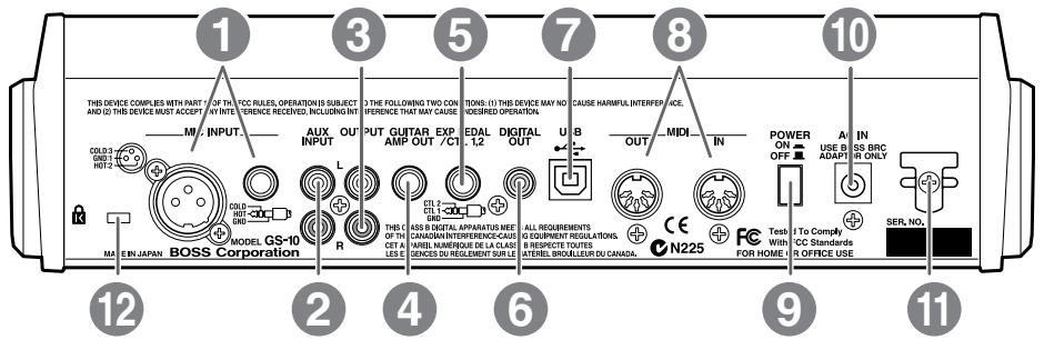 ROLAND GS-10 - Rear Panel - 1