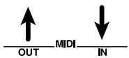 ROLAND GS-10 - MIDI connectors - 1