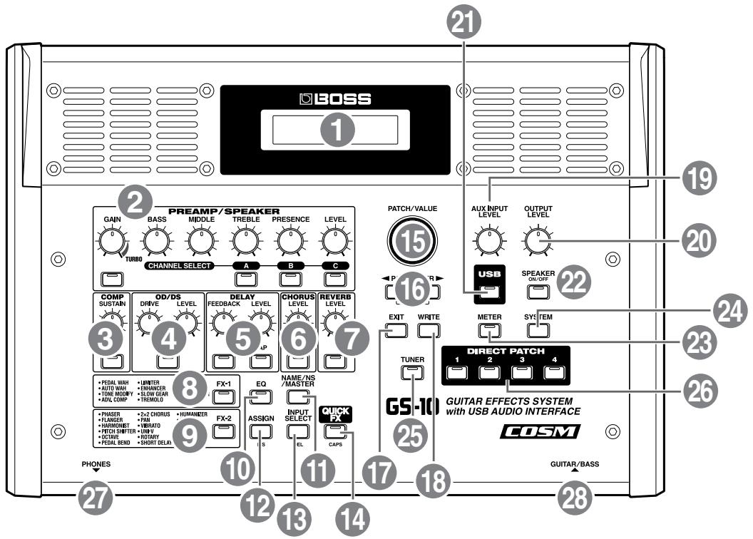 ROLAND GS-10 - Front Panel - 1