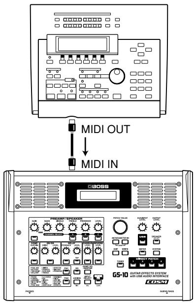 ROLAND GS-10 - When Receiving Data Saved on a MIDI Sequencer - 1