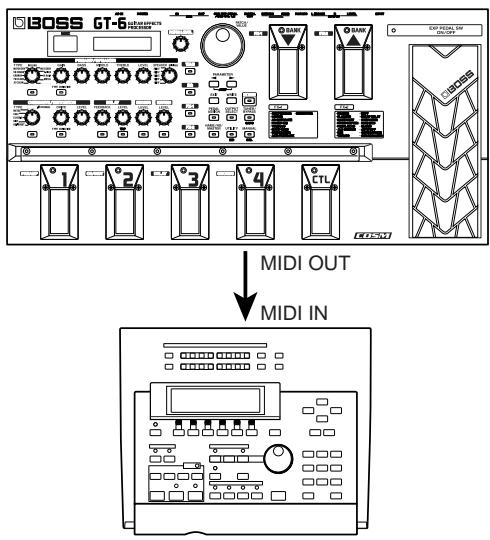 ROLAND GT-6 - BbInOpHeHne coeINHeHn - 1