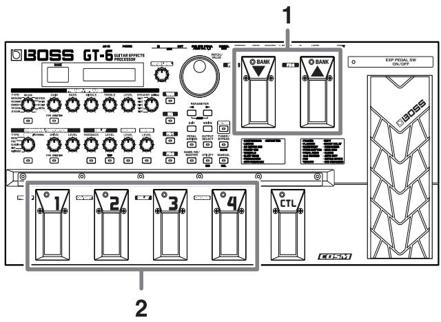 ROLAND GT-6 - Включени банka и Homepa (Bank &amp;Number) - 1