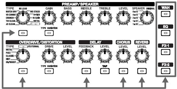 ROLAND GT-6 - Kak haHTn IOXOXKe 3ByKn (EZ Tone) - 2
