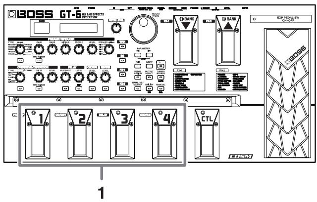 ROLAND GT-6 - Переклоченье Только Homepa - 1