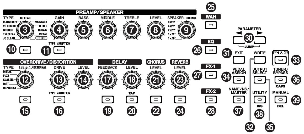 ROLAND GT-6 - Pepednay paHeIb - 2