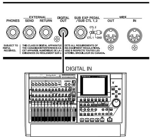ROLAND GT-6 - Kak noIb30BaTbCra cnΦpOBbIMN BblXoJaMn - 1