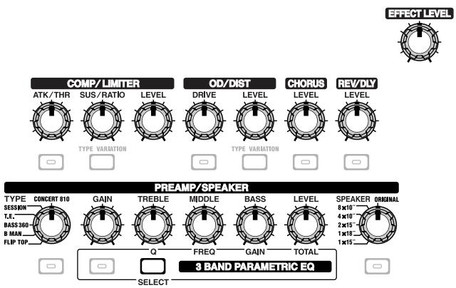 ROLAND GT-6B - Adjusting the Tones with the Knobs - 1