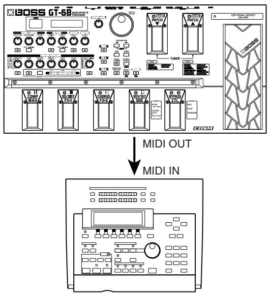 ROLAND GT-6B - When Saving to a MIDI Sequencer - 1