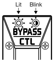 ROLAND GT-6B - Procedure - 5