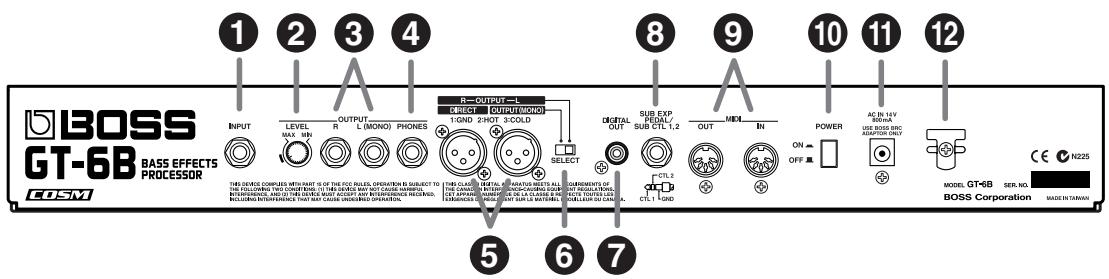 ROLAND GT-6B - Rear Panel - 1