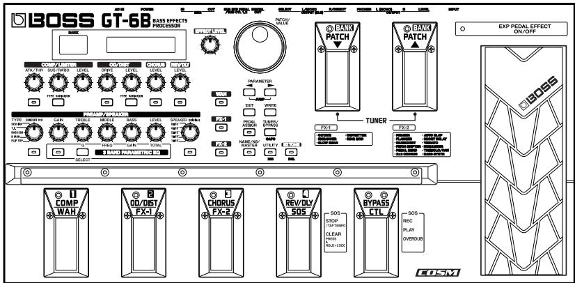 ROLAND GT-6B - Copyright © 2002 BOSS CORPORATION - 1