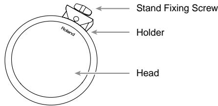 ROLAND PD-6 - Contents of the Package - 1