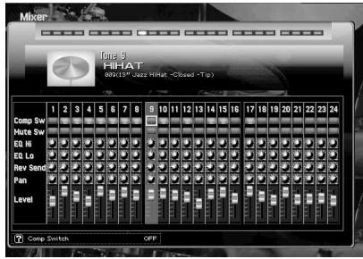 Mixer Tune 9 FIHAT (00:15): Jazz HiHat -Closed -Top) Comp Sv Mute Sv EQ I3 EQ Lo Rev Geno Pan Level 1 2 3 4 5 6 7 8 9 10 11 12 13 14 15 16 17 18 19 20 21 22 23 24 Comp Switch OFF