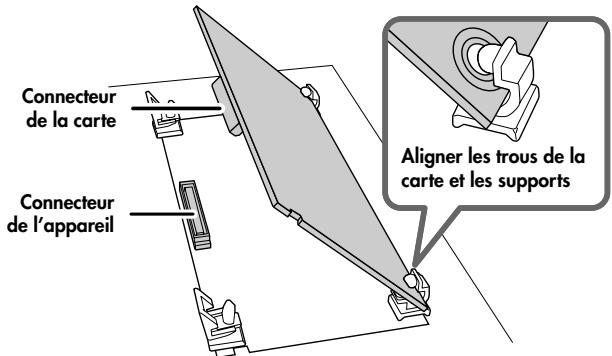 ROLAND ARX-02 - Carte - 2