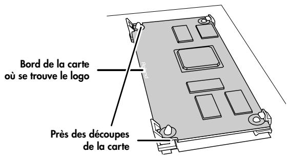 ROLAND ARX-02 - Carte - 4