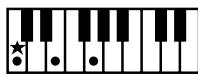 ROLAND AT-60SL - Chord List - 1
