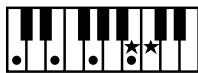 ROLAND AT-60SL - Chord List - 7