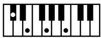 ROLAND AT-60SL - Chord List - 38
