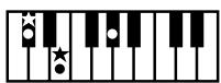 ROLAND AT-60SL - Chord List - 20