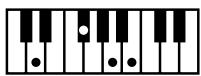 ROLAND AT-60SL - Chord List - 63