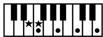 ROLAND AT-60SL - Chord List - 12