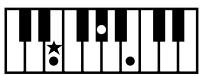 ROLAND AT-60SL - Chord List - 5