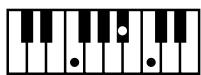 ROLAND AT-60SL - Chord List - 54