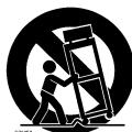 ROLAND AT-60SL - IMPORTANT SAFETY INSTRUCTIONS SAVE THESE INSTRUCTIONS - 1