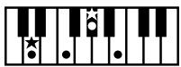 ROLAND AT-60SL - Chord List - 33