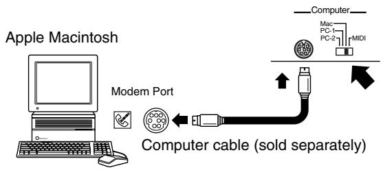 ROLAND AT-60SL - Connection with an Apple Macintosh computer - 1